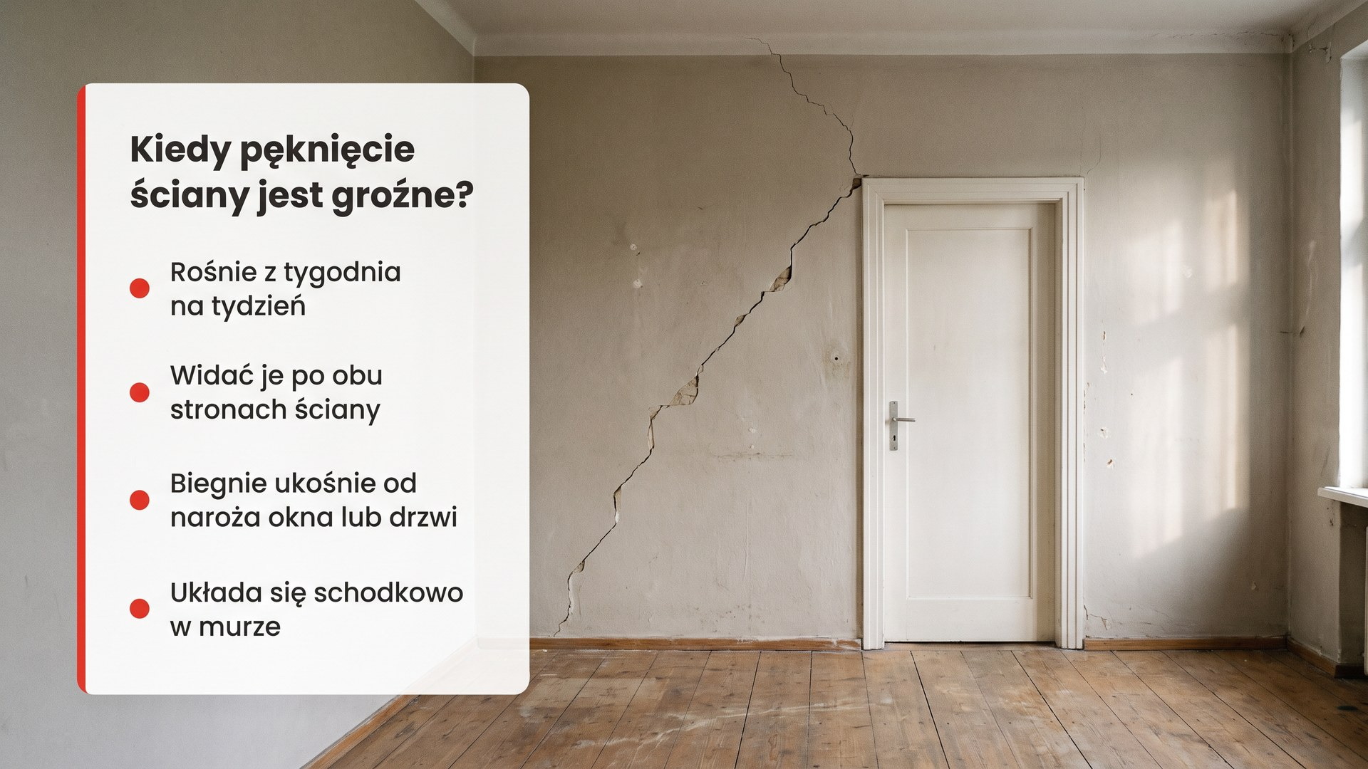 Infografika: cztery objawy groźnego pęknięcia ściany na tle rysy biegnącej ukośnie od narożnika drzwi